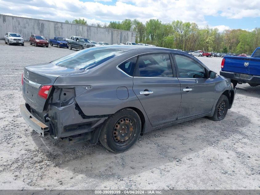 3N1AB7APXHY248201 | 2017 NISSAN SENTRA