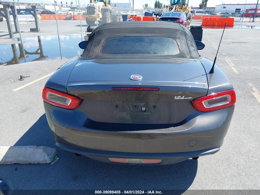 JC1NFAEK9H0106041 2017 Fiat 124 Spider Classica