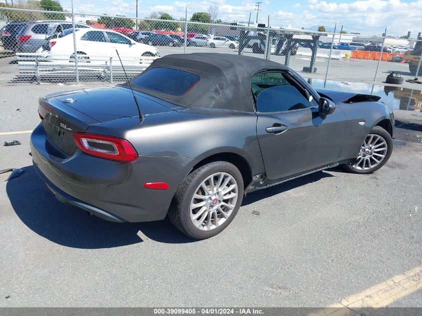 JC1NFAEK9H0106041 2017 Fiat 124 Spider Classica