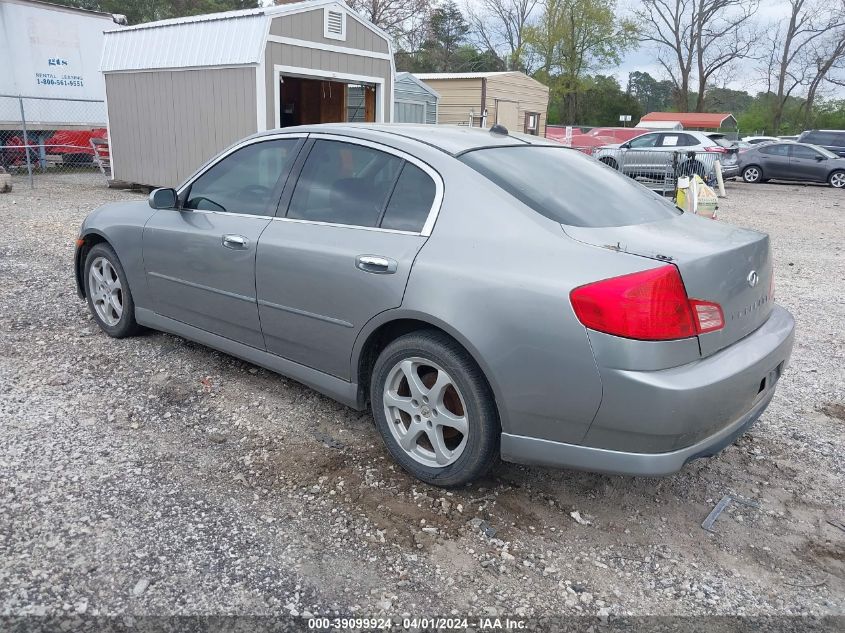 JNKCV51F54M706568 | 2004 INFINITI G35X