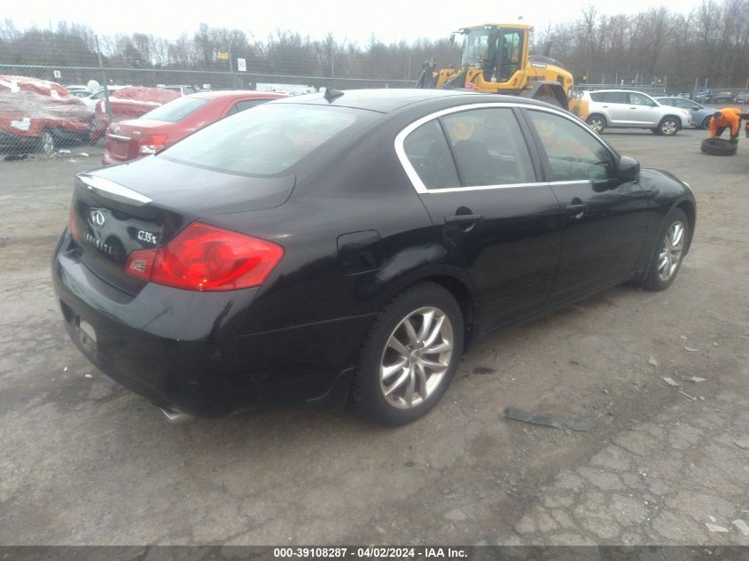 JNKBV61F38M275719 | 2008 INFINITI G35X