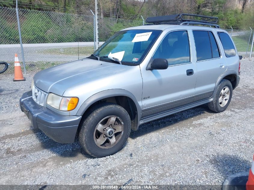 2002 Kia Sportage VIN: KNDJA723X25149121 Lot: 39109549