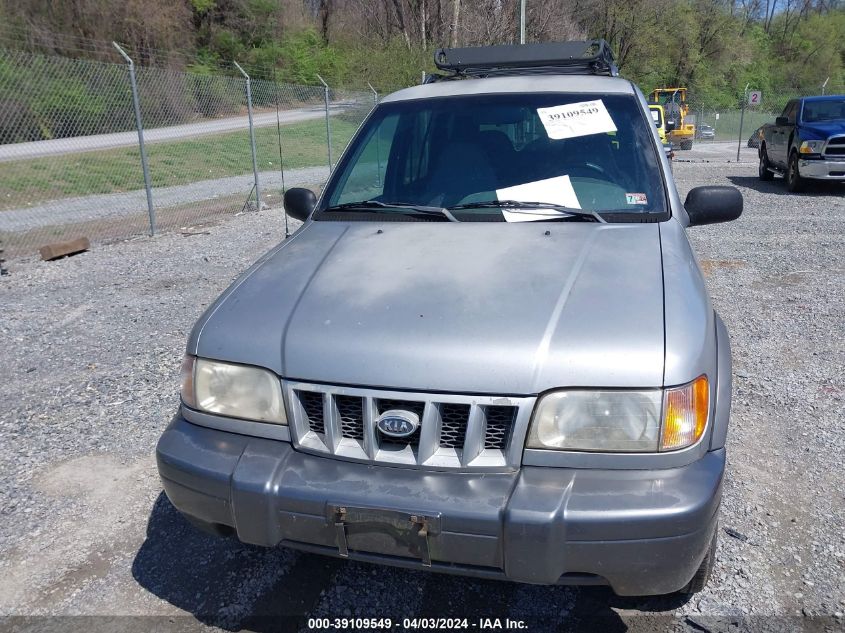 2002 Kia Sportage VIN: KNDJA723X25149121 Lot: 39109549