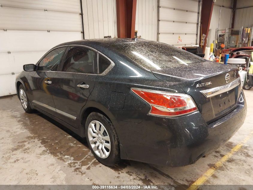 1N4AL3AP1FN335214 | 2015 NISSAN ALTIMA