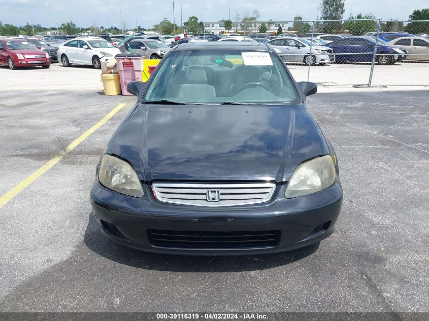 1HGEJ8640YL014679 | 2000 HONDA CIVIC