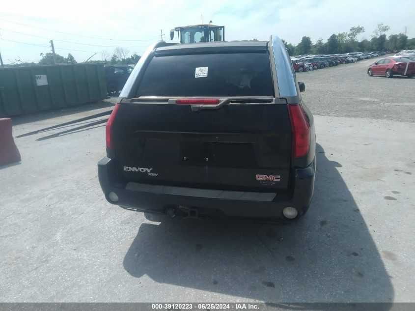 2004 GMC Envoy Xuv Slt VIN: 1GKET12P846207661 Lot: 39120223