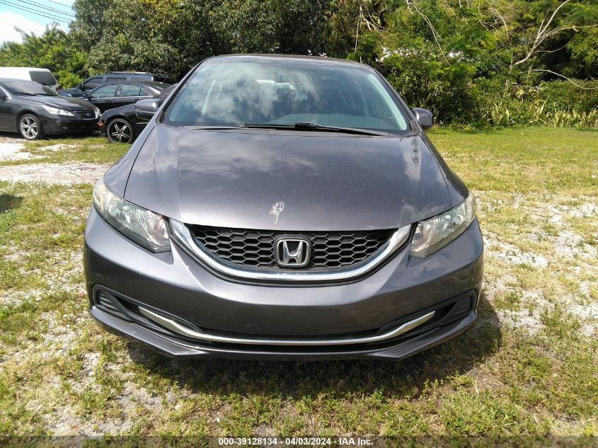 19XFB2E54FE040425 | 2015 HONDA CIVIC