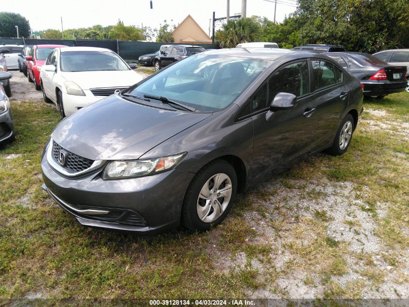 19XFB2E54FE040425 | 2015 HONDA CIVIC