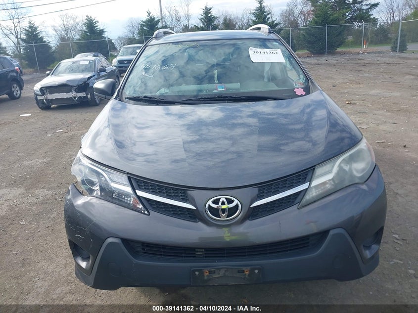 2015 TOYOTA RAV4 LE - 2T3BFREV3FW408626