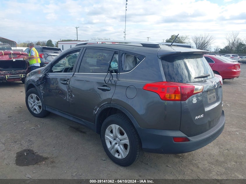 2015 TOYOTA RAV4 LE - 2T3BFREV3FW408626