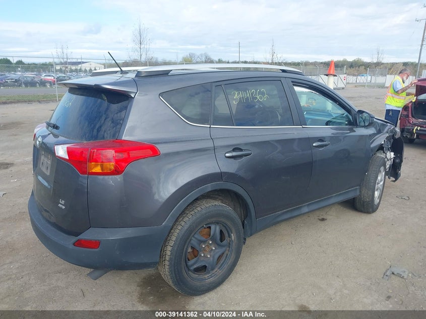 2015 TOYOTA RAV4 LE - 2T3BFREV3FW408626