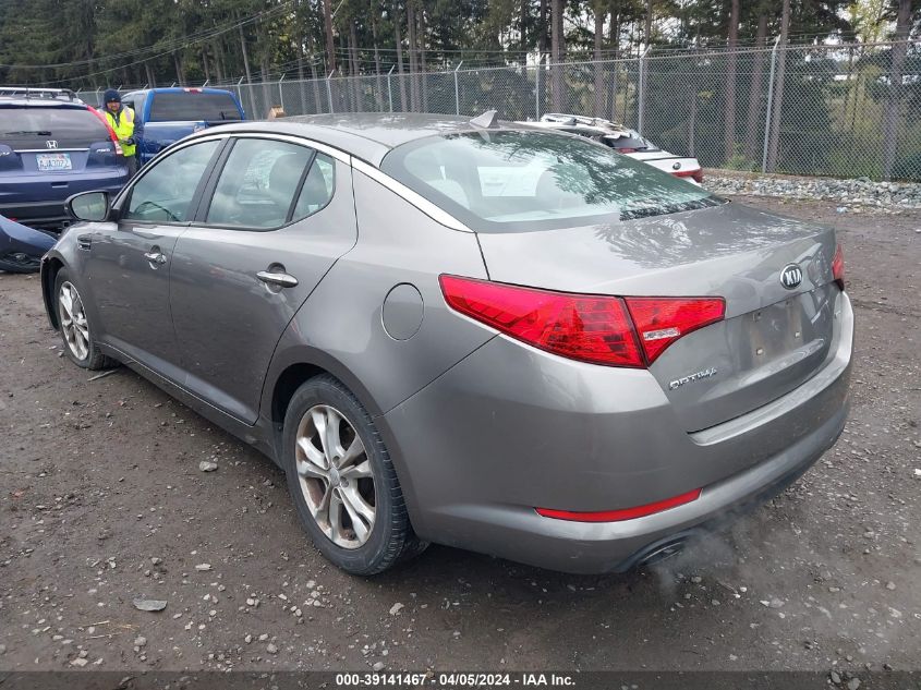 2013 KIA OPTIMA LX - 5XXGM4A75DG198147