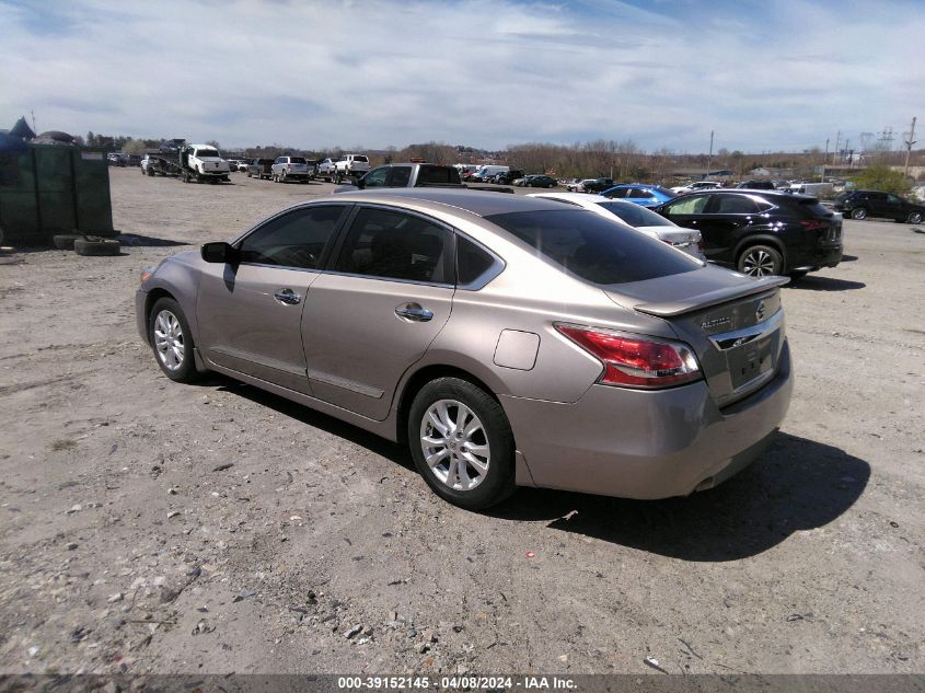 1N4AL3AP0FC164595 | 2015 NISSAN ALTIMA