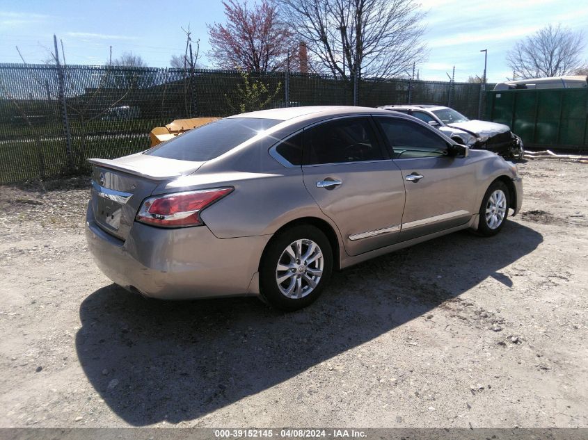 1N4AL3AP0FC164595 | 2015 NISSAN ALTIMA