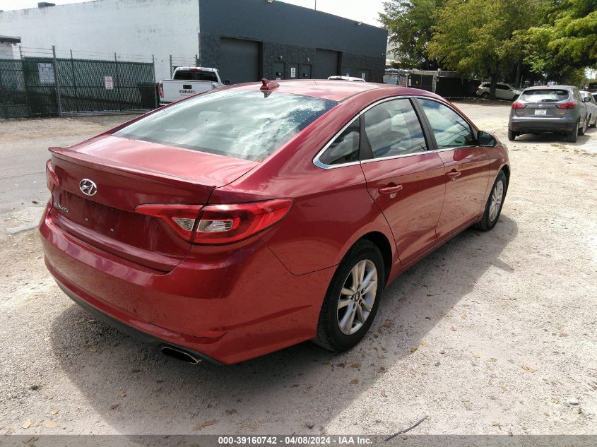 2017 HYUNDAI SONATA - 5NPE24AF0HH540294