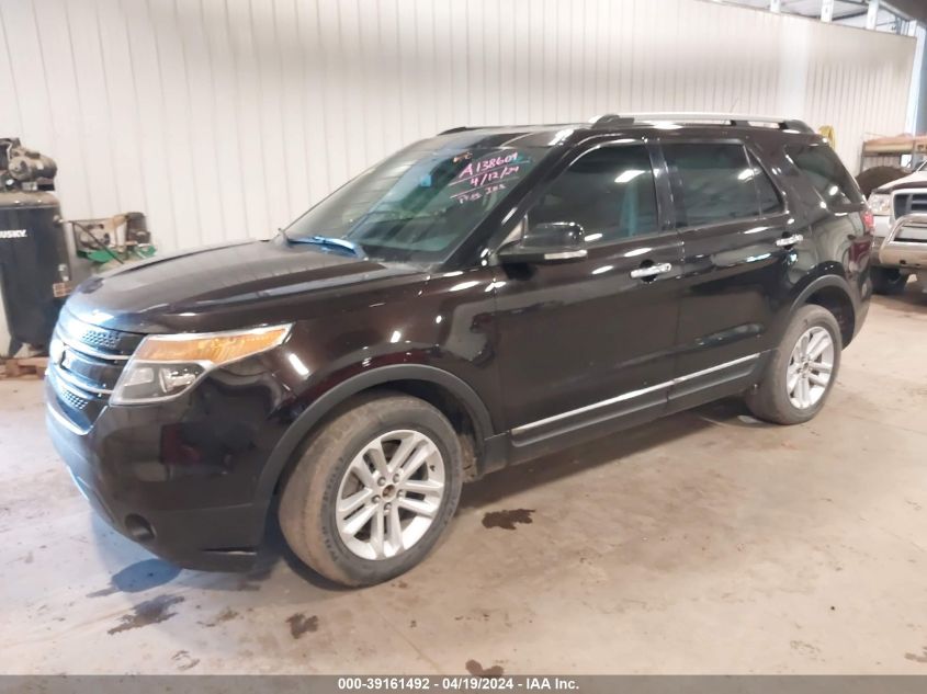 2014 Ford Explorer Xlt VIN: 1FM5K8D83EGA22681 Lot: 39161492