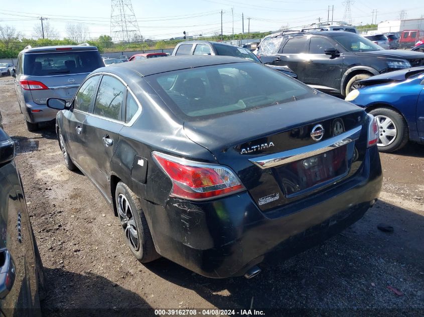 1N4AL3APXFC177337 | 2015 NISSAN ALTIMA