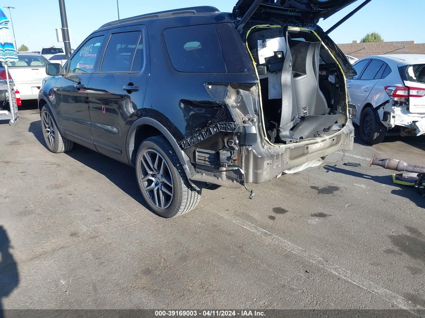 2017 FORD EXPLORER SPORT - 1FM5K8GTXHGE24346