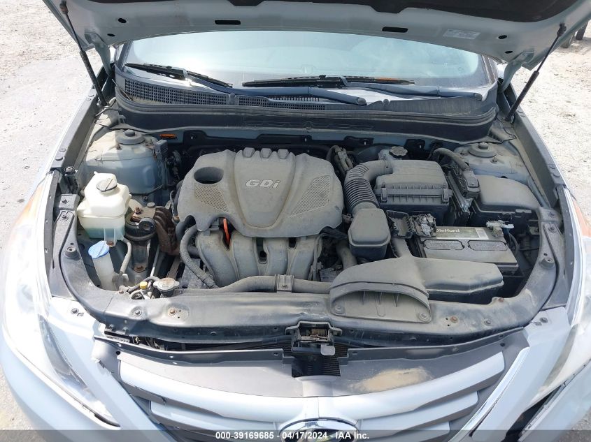 2014 HYUNDAI SONATA GLS - 5NPEB4AC8EH924843