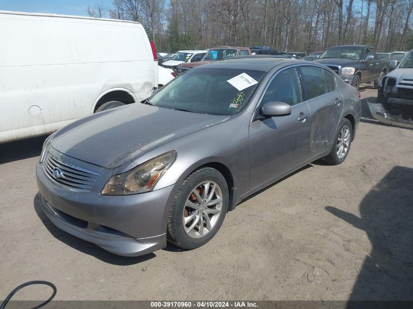 JNKBV61FX8M276575 | 2008 INFINITI G35X