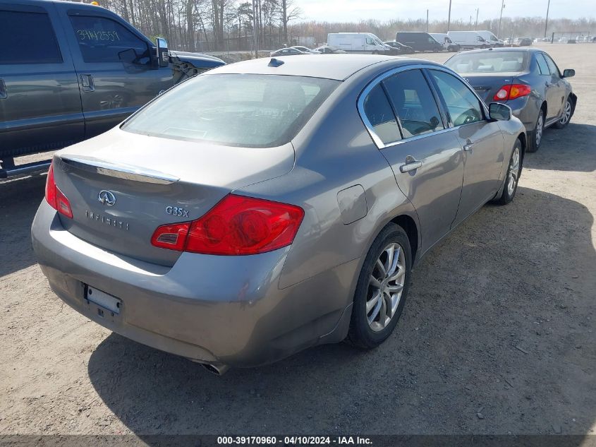 JNKBV61FX8M276575 | 2008 INFINITI G35X