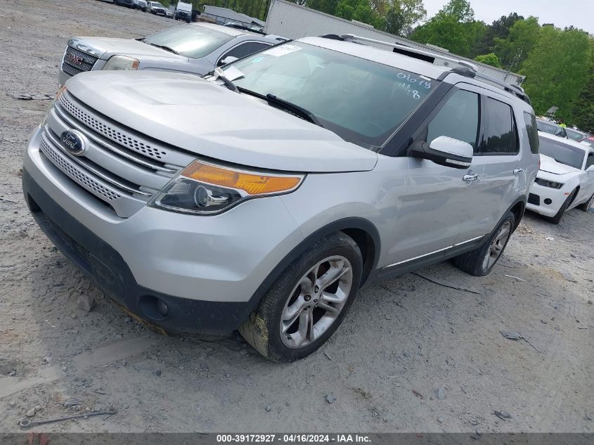 1FM5K7F88FGA10678 2015 Ford Explorer Limited