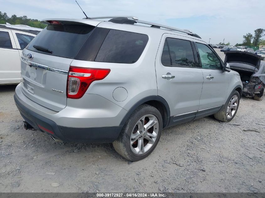 1FM5K7F88FGA10678 2015 Ford Explorer Limited