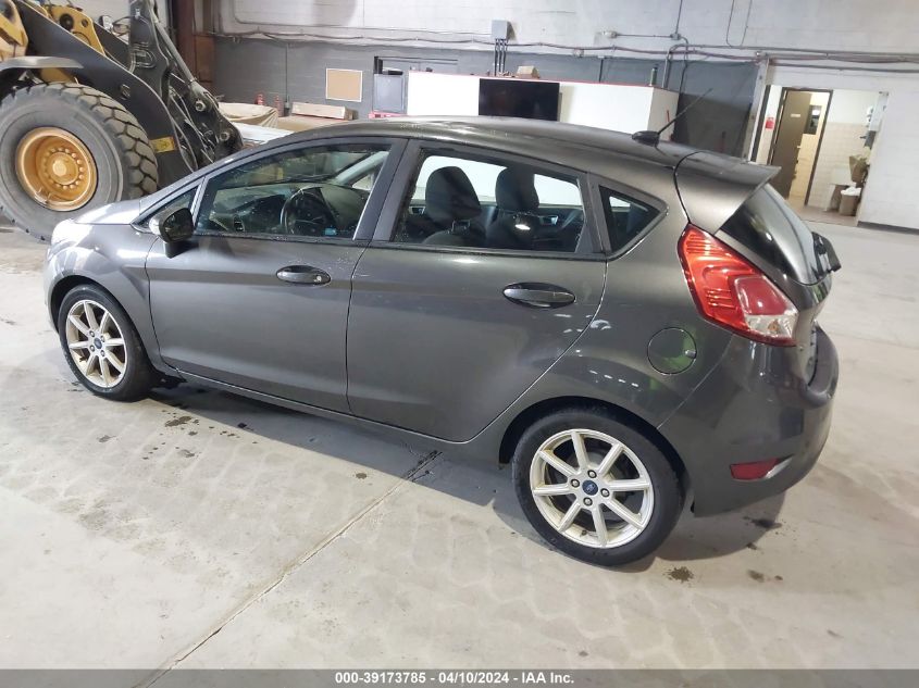 3FADP4EJ8FM127287 | 2015 FORD FIESTA