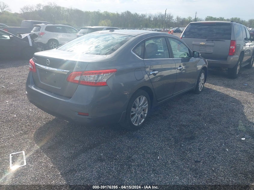 2015 NISSAN SENTRA SL - 3N1AB7AP4FY295480