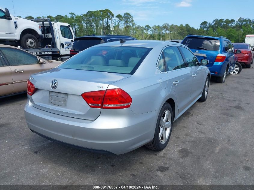 1VWAT7A32FC086932 | 2015 VOLKSWAGEN PASSAT