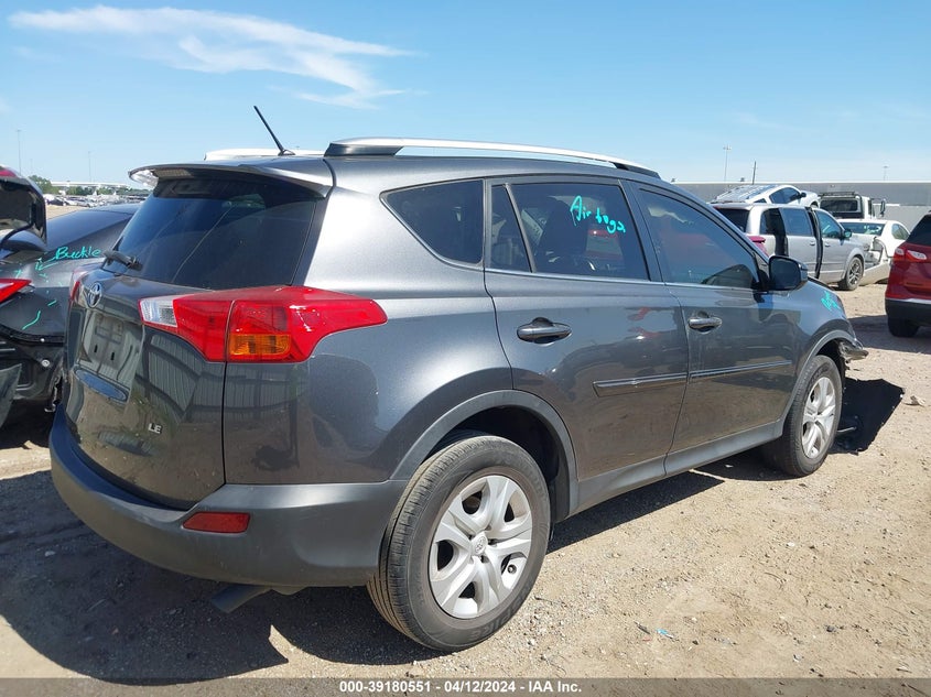 2015 TOYOTA RAV4 LE - JTMZFREV6FD052541