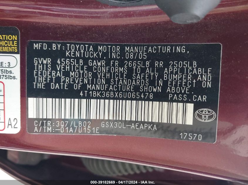 2006 Toyota Avalon Limited VIN: 4T1BK36BX6U065478 Lot: 51177424