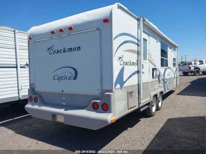 2005 Coachmen Captiva 249Qrbc VIN: 1TC2B324251200209 Lot: 39183002