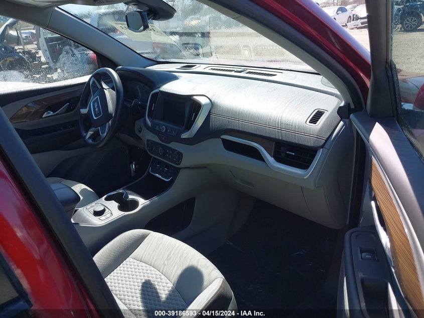 VIN 3GKALMEV6ML320685 2021 GMC TERRAIN FWD SLE