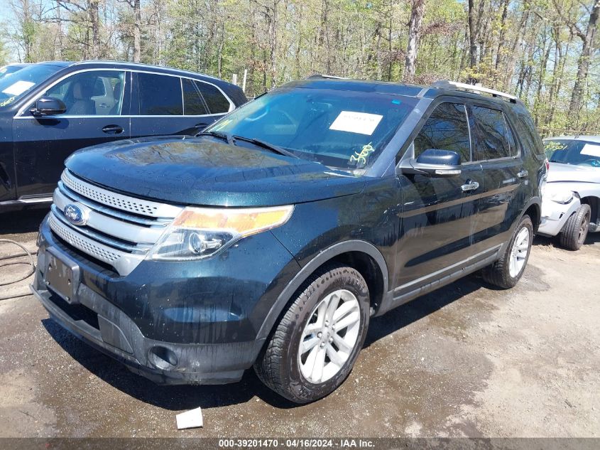 2014 Ford Explorer Xlt VIN: 1FM5K8D88EGB33565 Lot: 39201470