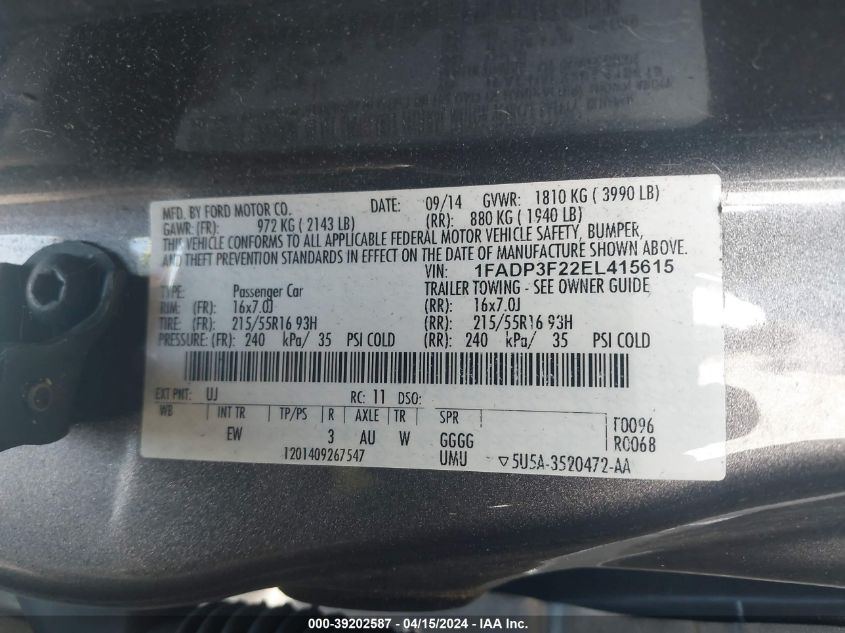 1FADP3F22EL415615 | 2014 FORD FOCUS