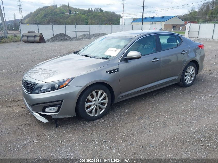 5XXGM4A79FG365435 | 2015 KIA OPTIMA