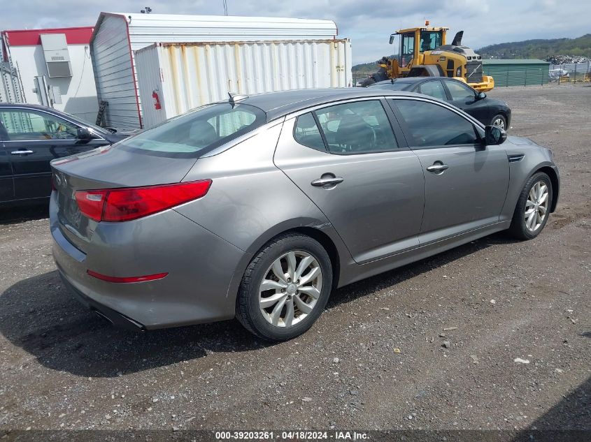 5XXGM4A79FG365435 | 2015 KIA OPTIMA