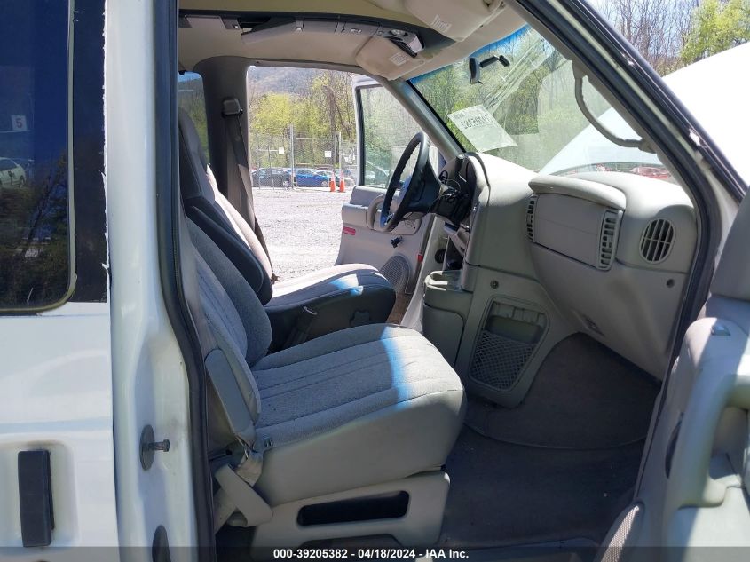 2001 Chevrolet Astro Ls VIN: 1GNEL19W51B120416 Lot: 39205382