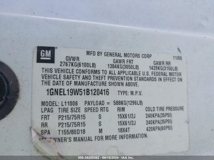 2001 Chevrolet Astro Ls VIN: 1GNEL19W51B120416 Lot: 39205382