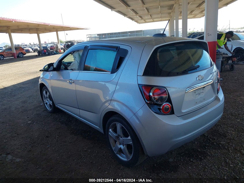 2015 CHEVROLET SONIC LTZ - 1G1JE6SB0F4123878