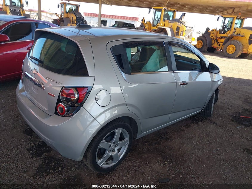 2015 CHEVROLET SONIC LTZ - 1G1JE6SB0F4123878