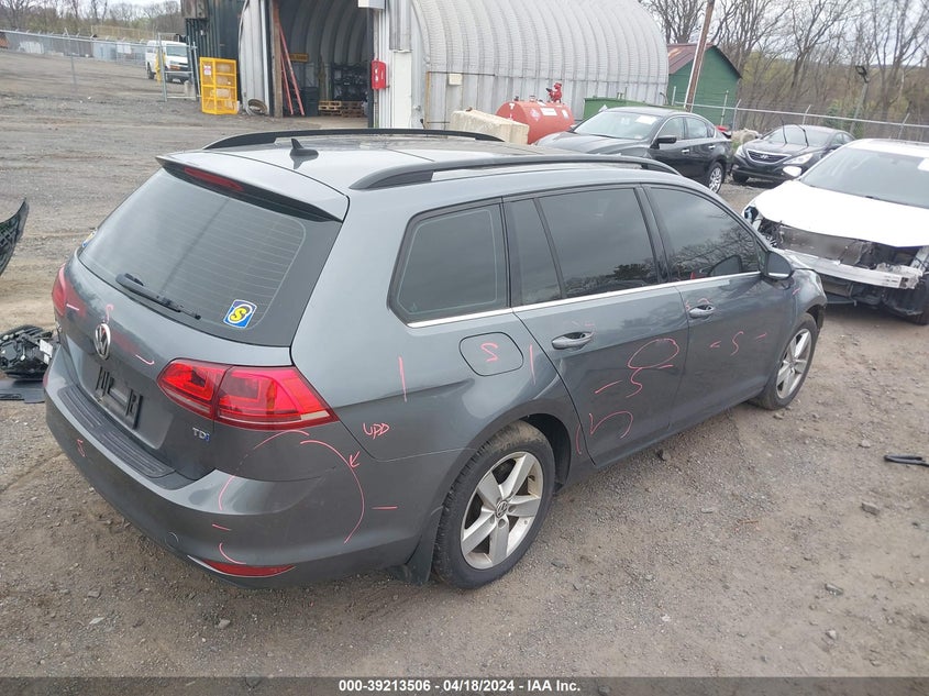 2015 VOLKSWAGEN GOLF SPORTWAGEN TDI SE 4-DOOR - 3VWCA7AU9FM514937