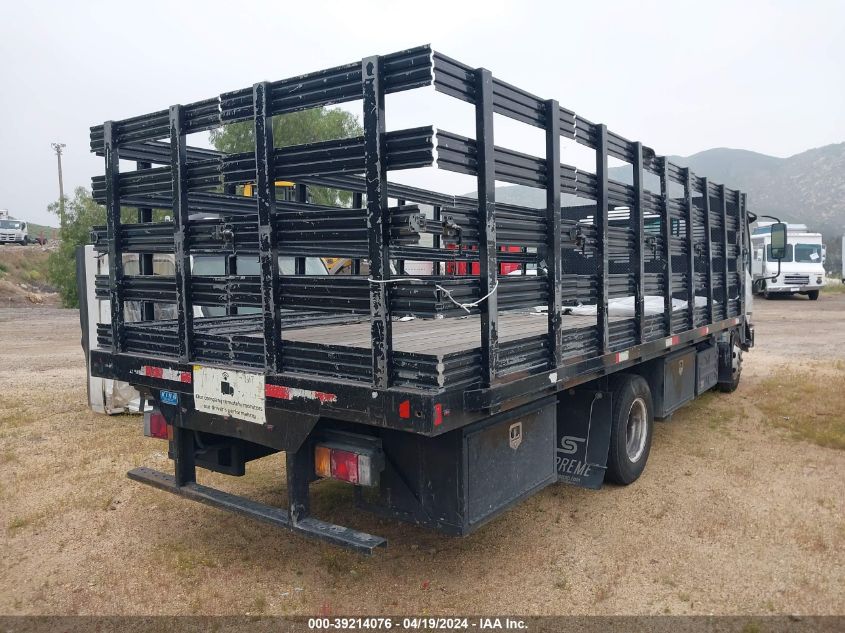 2020 Isuzu Npr Hd VIN: JALC4W168L7011667 Lot: 39214076