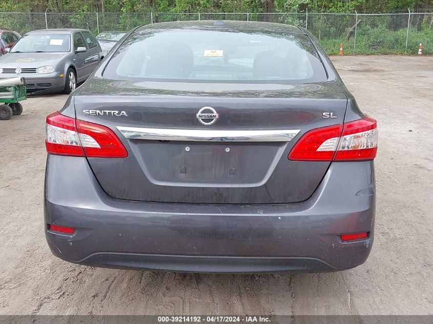 2015 Nissan Sentra Sl VIN: 3N1AB7AP8FY221401 Lot: 39214192