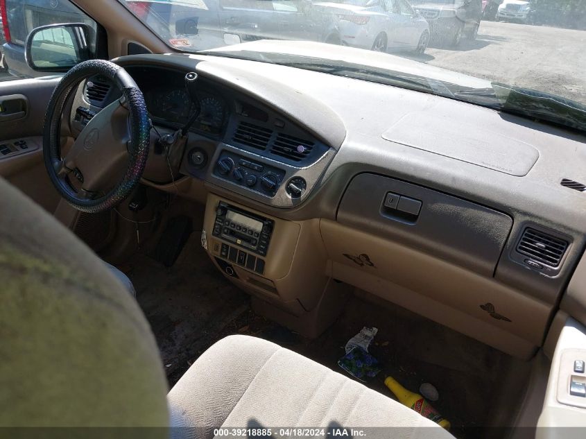 2003 Toyota Sienna Le VIN: 4T3ZF13C03U538201 Lot: 39218885