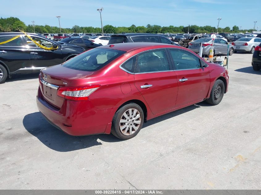 2015 Nissan Sentra Sv VIN: 3N1AB7AP1FY298109 Lot: 39220415