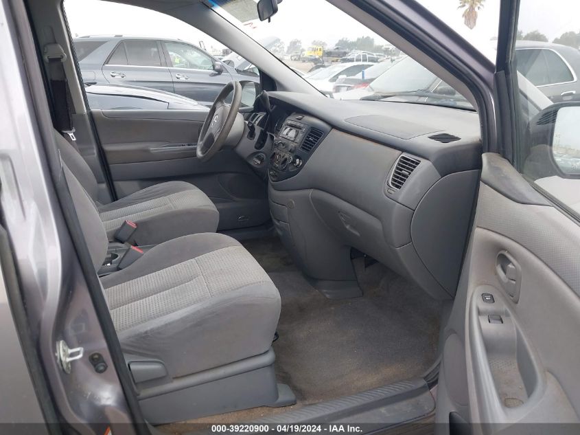 2005 Mazda Mpv Lx VIN: JM3LW28J650545946 Lot: 39220900