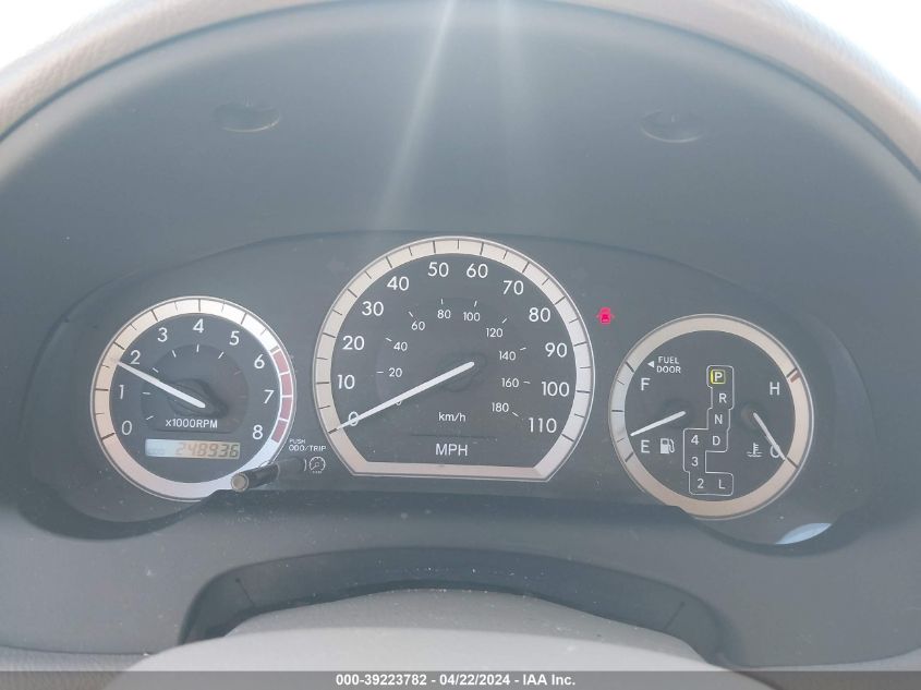 2004 Toyota Sienna Le VIN: 5TDZA23CX4S200568 Lot: 39223782