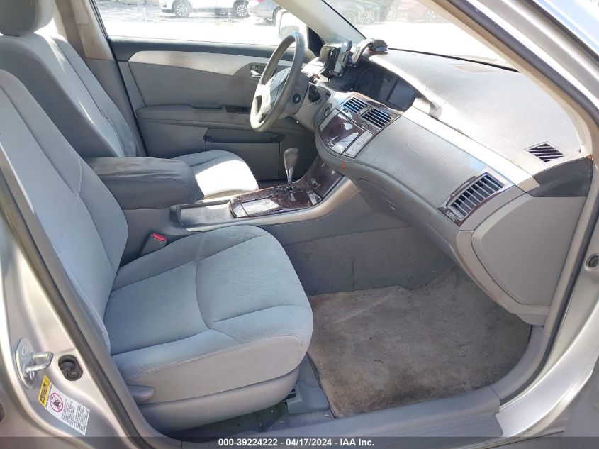 4T1BK36B58U288966 | 2008 TOYOTA AVALON